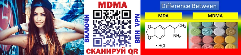 MDMA crystal  МЕГА онион  Инта 